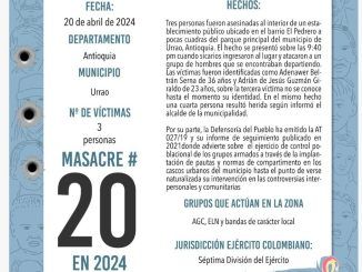 Prosiguen las masacres en Colombia, ya van 2o en 4 meses